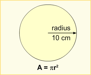 Circle with radius 10 cm. Formula A = πr².